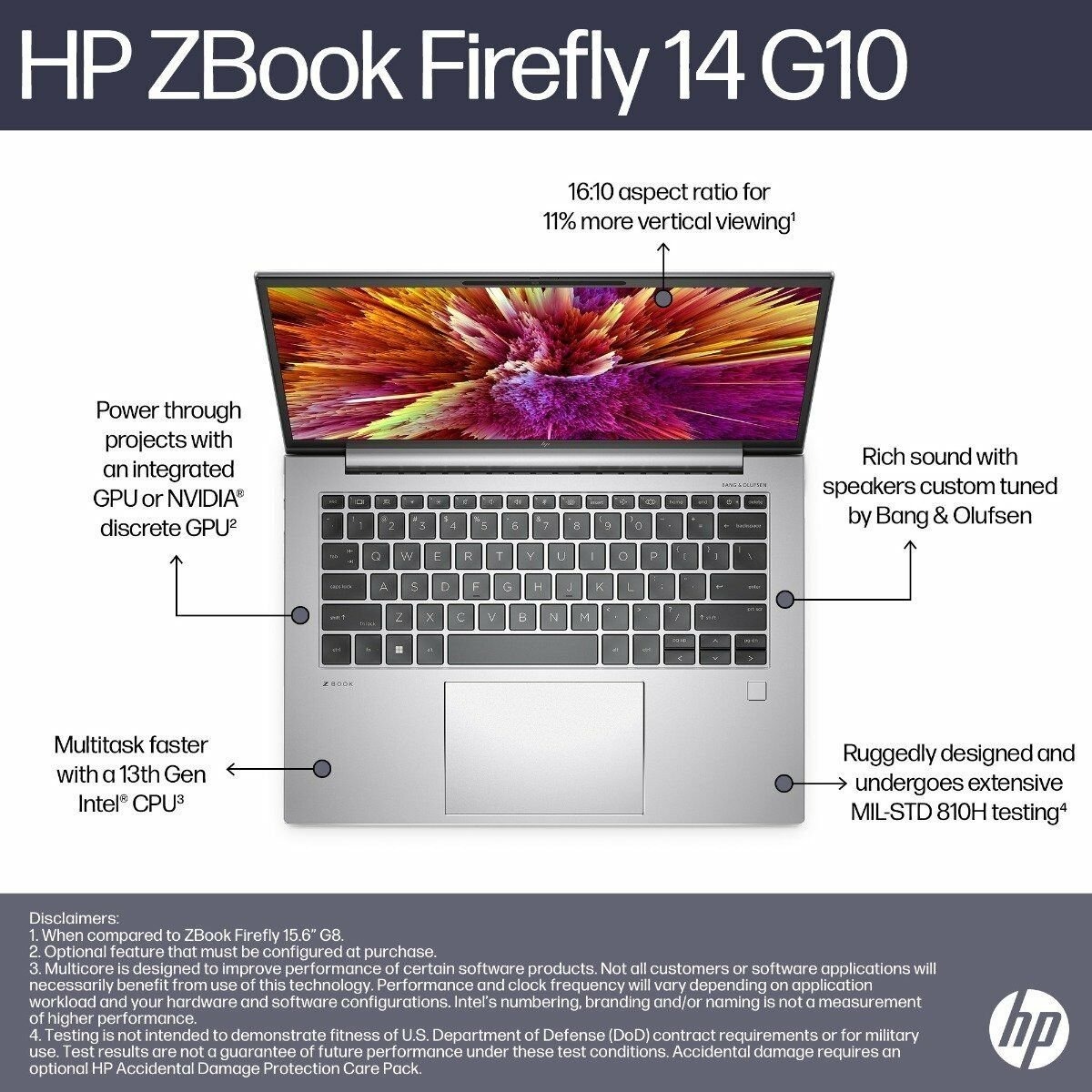 HP ZBook Firefly 14 G10 Core i7-1370P – Laptop Đồ Họa Di Động Cao Cấp Like New 99%